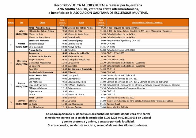 Ruta "Vuelta al Jerez rural" Ruta "Vuelta al Jerez rural"