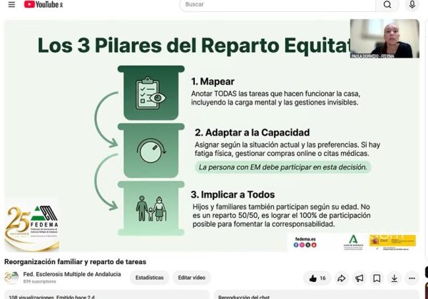 ¿Te perdiste el taller «Reorganización familiar y reparto de tareas»?
